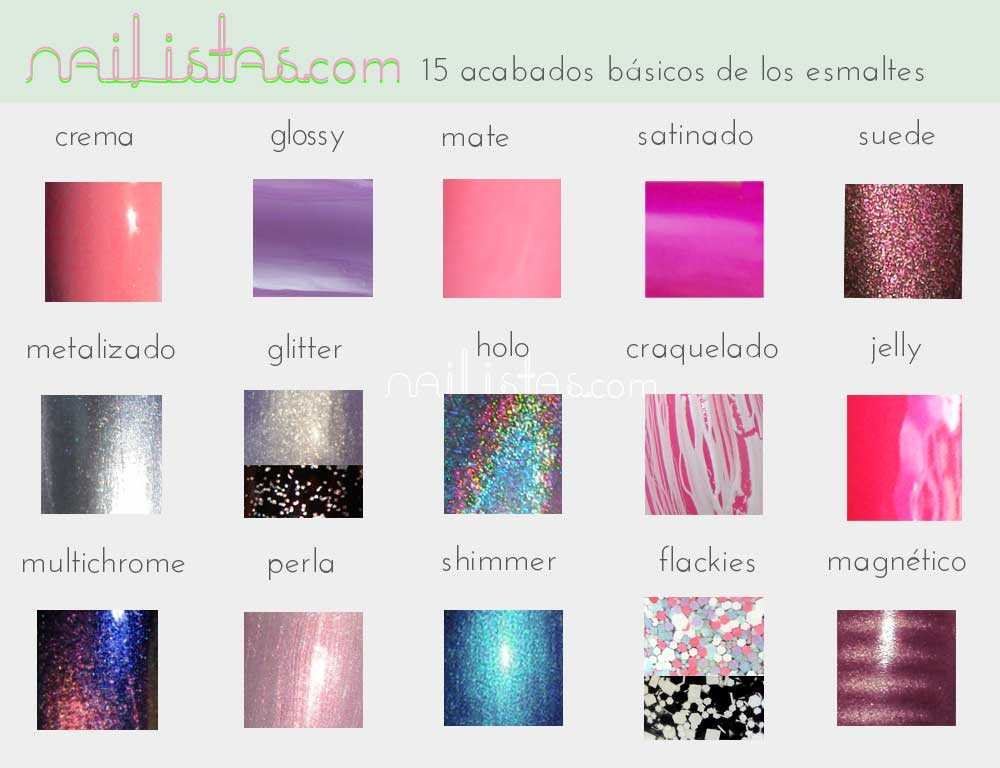 Texturas y acabados de los esmaltes de uñas
