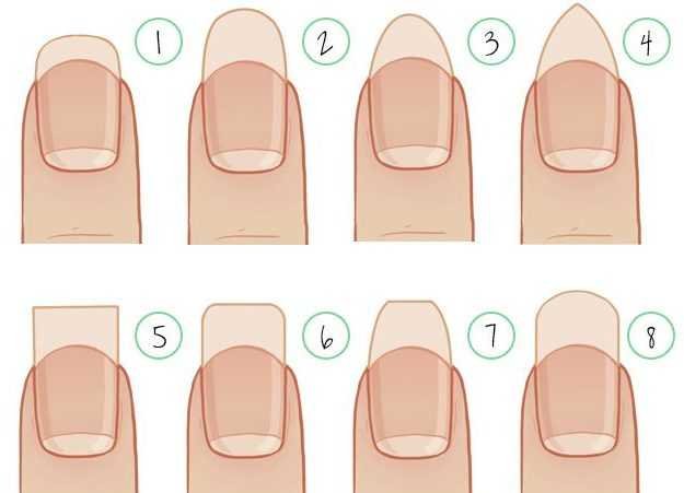 cómo limarse las uñas